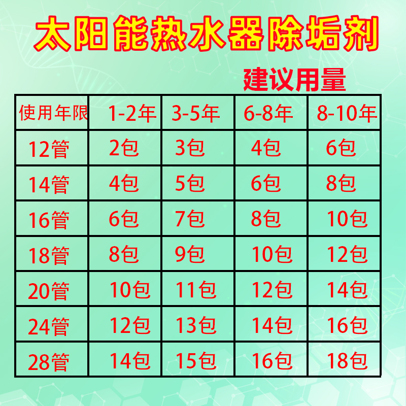 太陽(yáng)能除垢劑真空管清洗劑